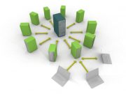 Using Social Media to Improve Client’s Campaigns